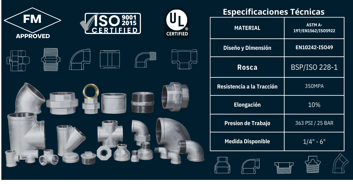 Especificaciones Tecnicas Accesorio Galvanizado Inca