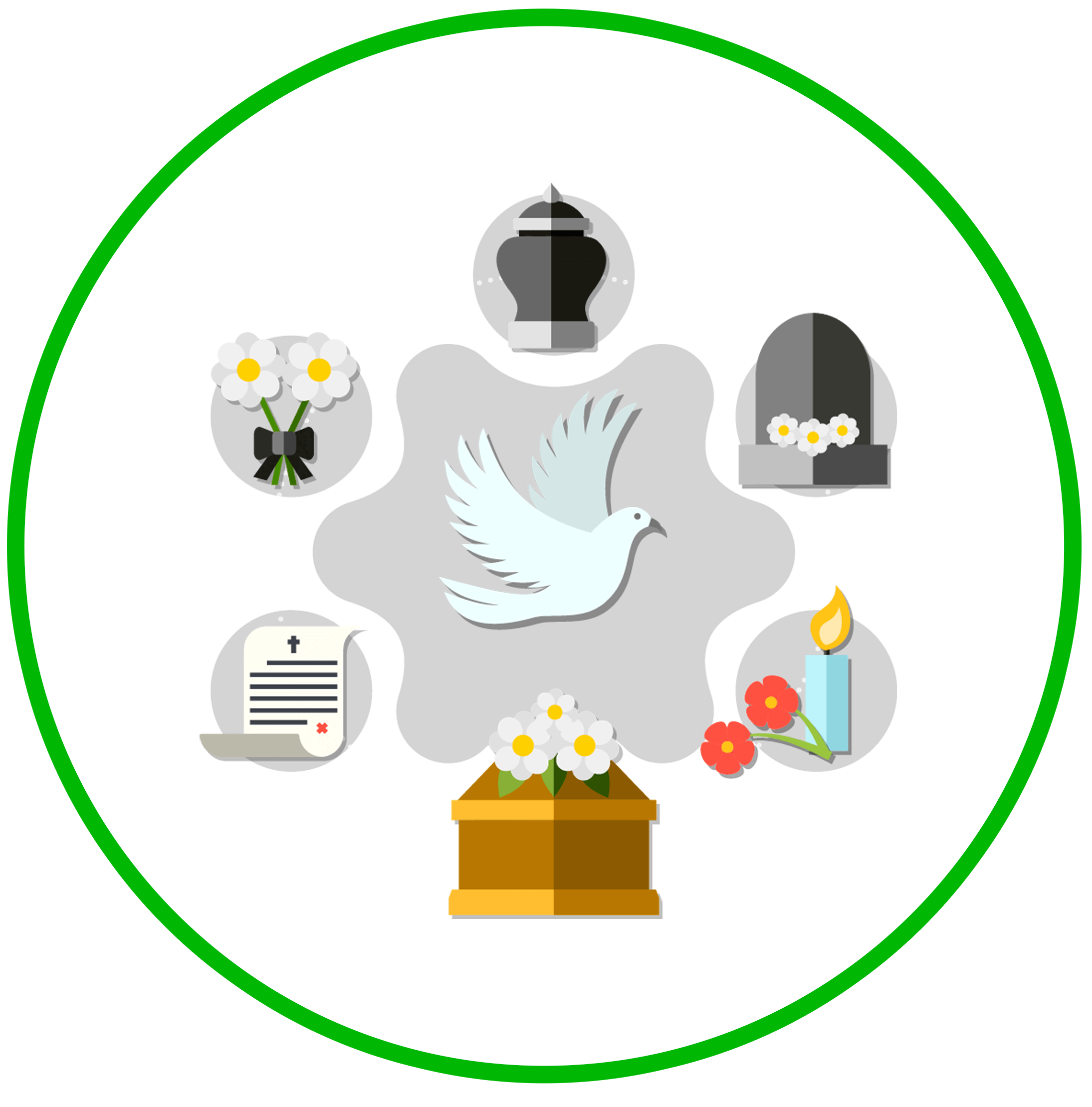 Assistência funeral