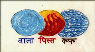 Los tres Doshas según Ayurveda