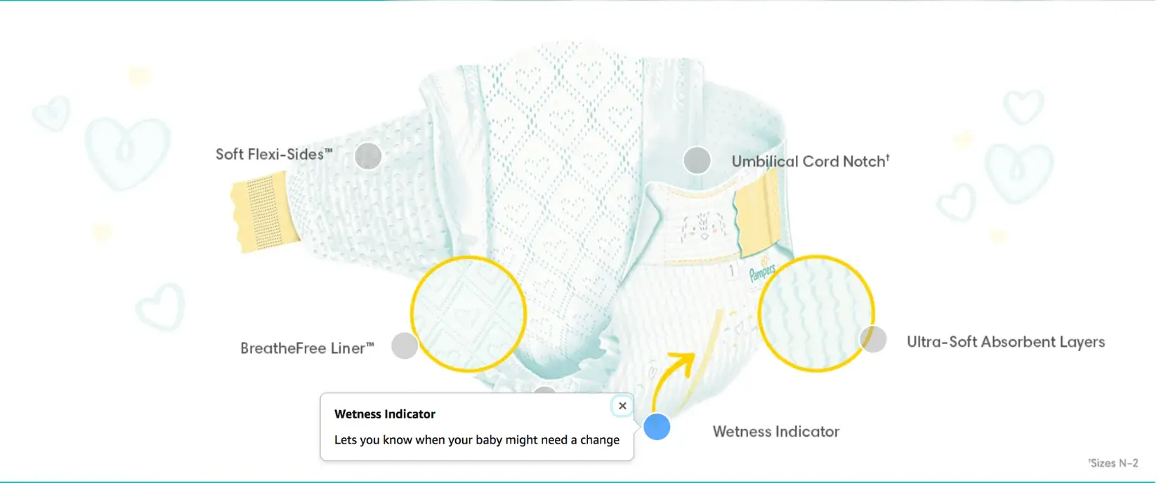 Amazon Premium A+ Hotspots Modules for Pampers