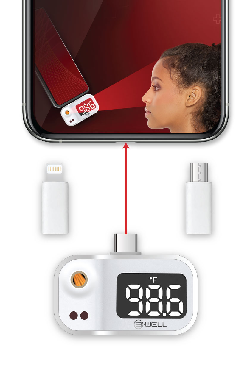 USB Mini Infrared Portable Mobile Non-Contact Thermometer (USB-C)