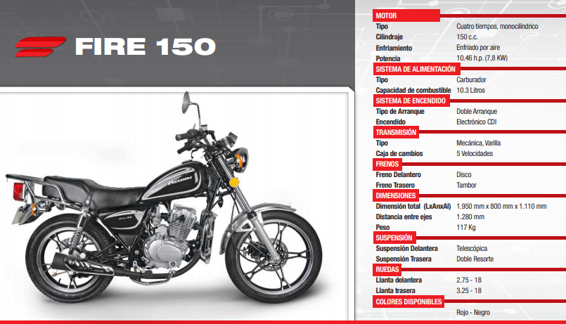 fire 150